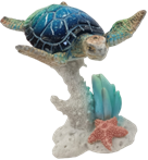 Turtle Product