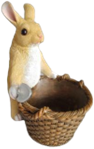 Rabbit Product