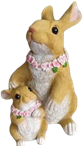 Rabbit Product