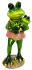 Frog Product