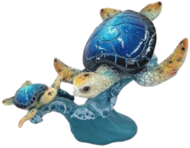 Turtle Product