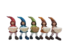Character Product