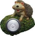 Hedgehog Product